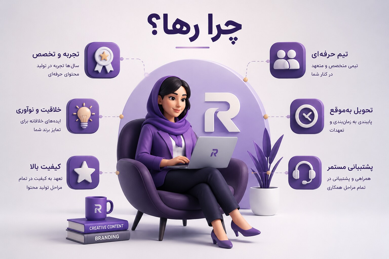 نام عضو تیم — مدیر تولید محتوا